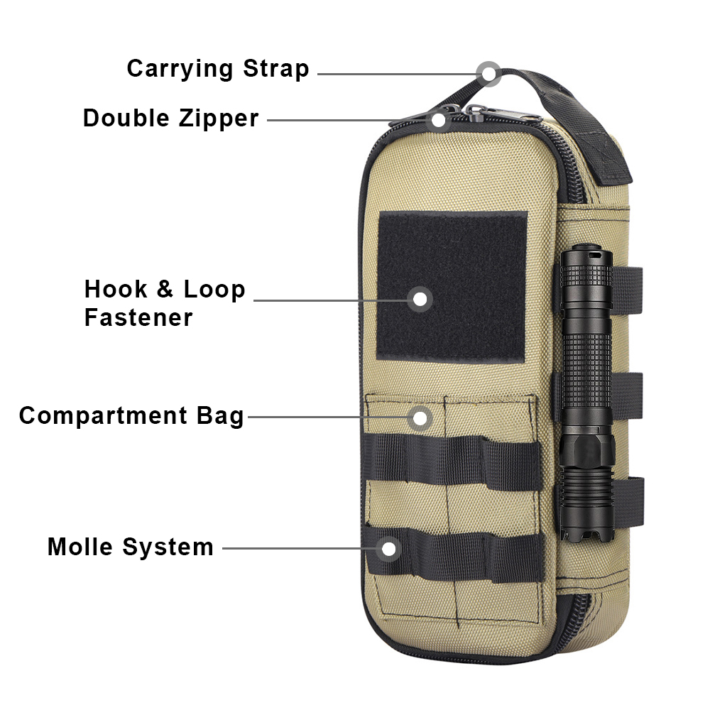 Tactical Utility EDC-etui Heav - Edc Able Carry recensie en prijs